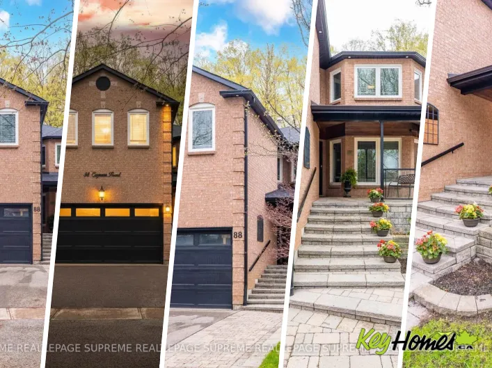 House for sale: 88 EMPRESS ROAD, Vaughan