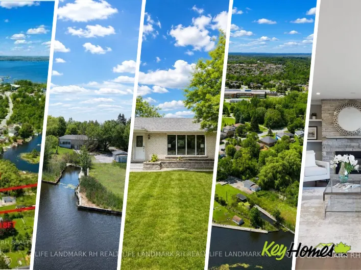 House for sale: 88 RIVERGLEN DRIVE, Georgina