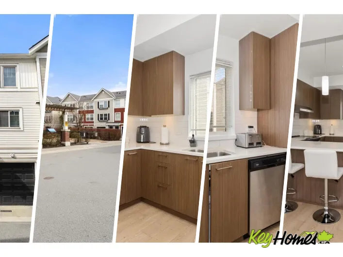 Row / Townhouse for sale: 89 32633 SIMON AVENUE, Abbotsford
