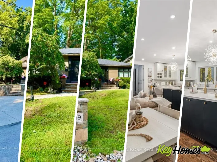 House for sale: 89 HOLYROOD AVENUE, Oakville