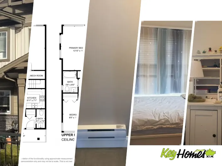 Row / Townhouse for sale: 9 9100 NO. 3 ROAD, Richmond