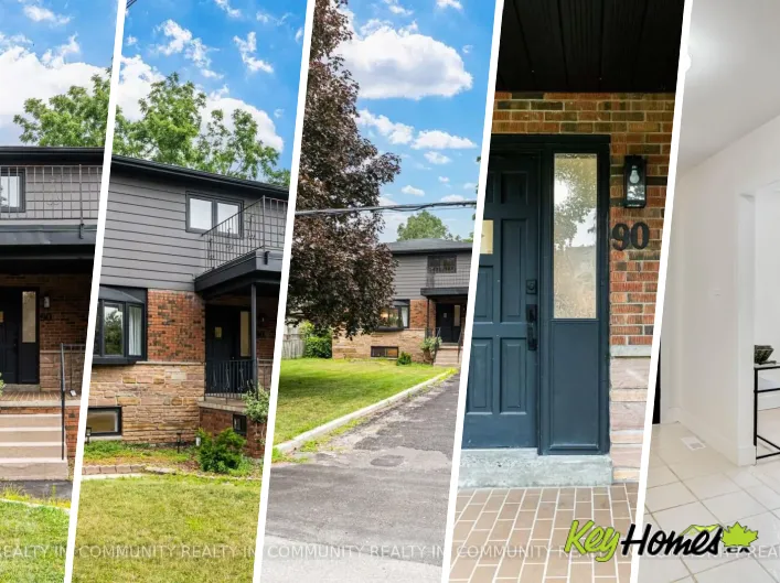 House for sale: 90 EUCLID AVENUE, Toronto
