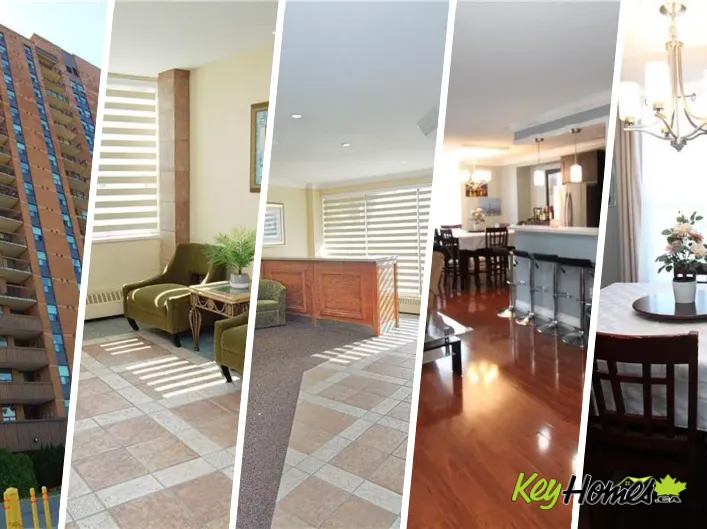 Apartment for sale: 90 LING Road Unit# 904, Scarborough