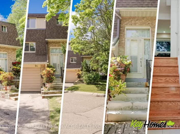 Row / Townhouse for sale: 94 - 371 ORTON PARK ROAD, Toronto