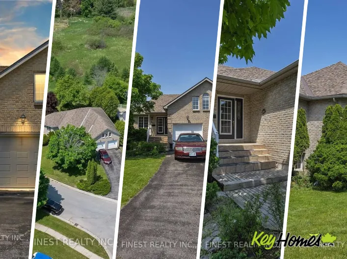 House for sale: 941 MALVERN TERRACE, Kingston