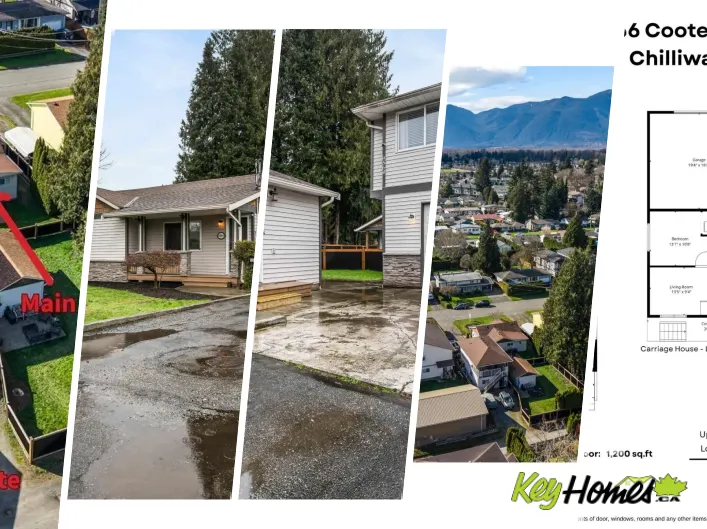 House for sale: 9566 COOTE STREET|Chilliwack Proper East, Chilliwack