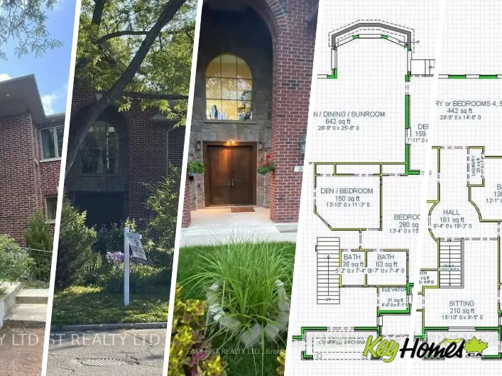 House for sale: 98 BURBANK DRIVE, Toronto