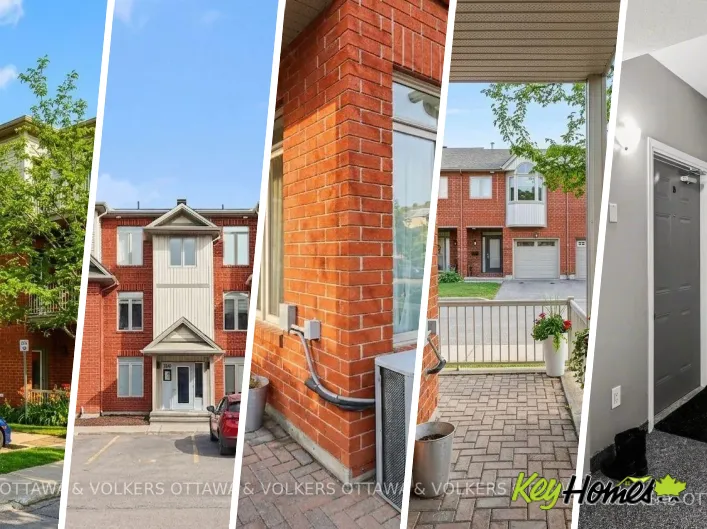 Apartment for sale: B - 300 MEILLEUR PRIVATE, Ottawa