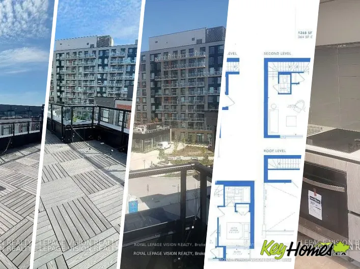 Row / Townhouse for rent: TH 1123 - 12 DAVID EYER ROAD, Richmond Hill