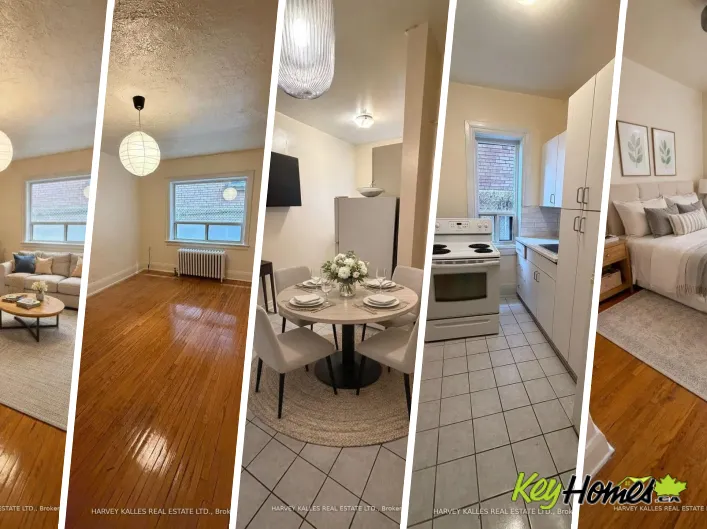 Other for rent: UNIT#103 - 105 KENWOOD AVENUE, Toronto