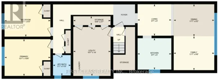 1 - 117 HILLSDALE AVENUE E, Toronto