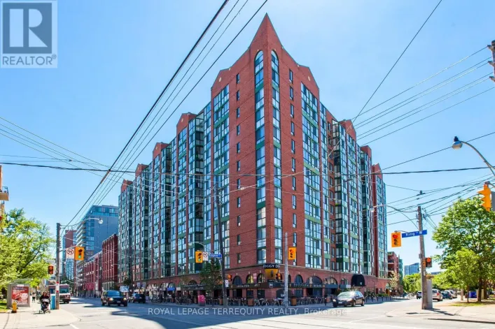 #1018 - 801 KING STREET W, Toronto