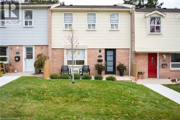 1055 SHAWNMARR Road Unit# 83, Mississauga