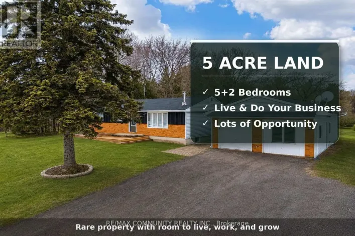 11490 SIMCOE STREET, Scugog