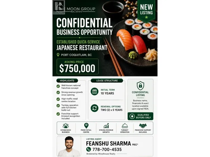 1164 CONFIDENTIAL, Port Coquitlam