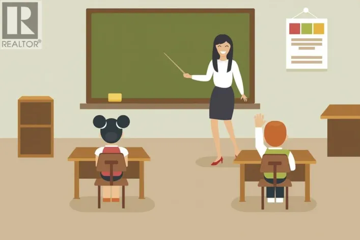 11927 CONFIDENTIAL, Coquitlam