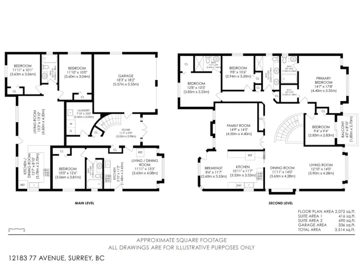 12183 77 AVENUE, Surrey