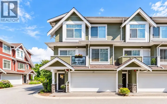 13 2183 PRAIRIE AVENUE, Port Coquitlam