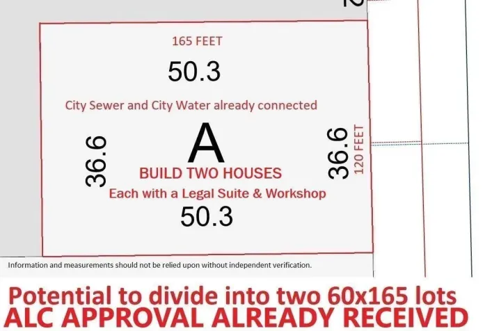 1361 200 STREET, Langley