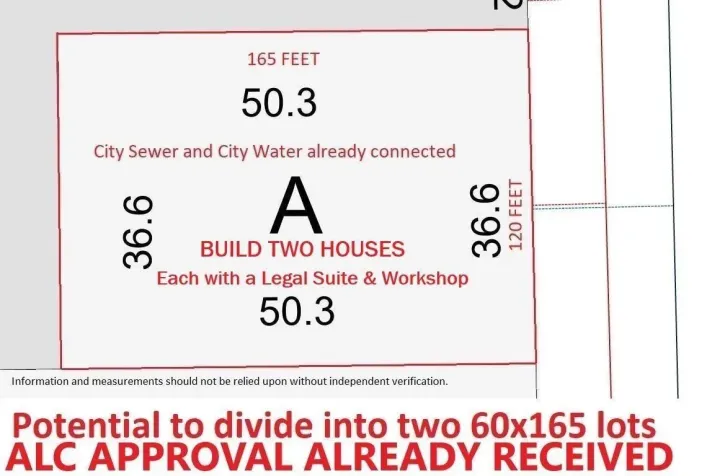 1361 200 STREET, Langley