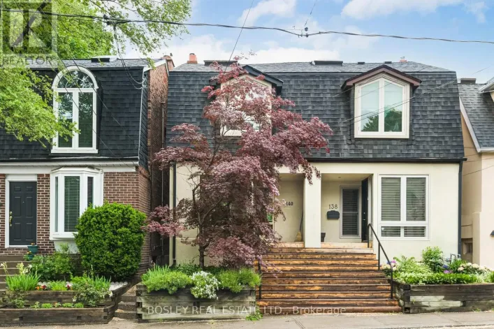 140 HELENDALE AVENUE, Toronto