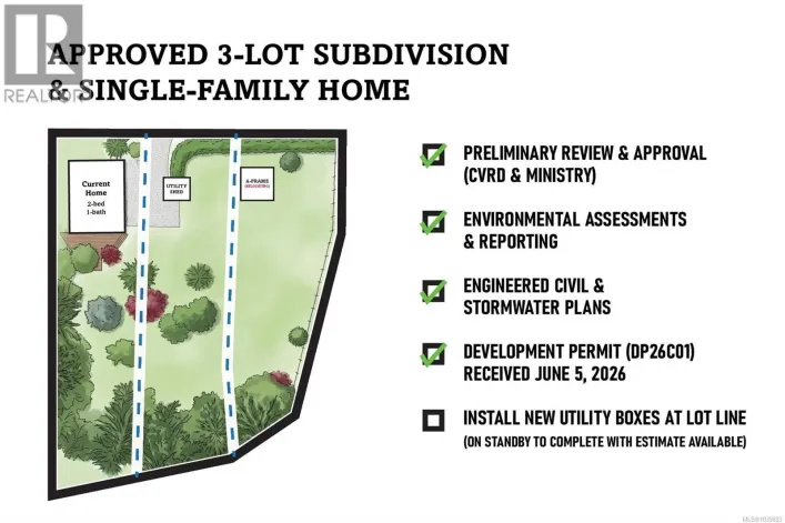 1405 Fisher Rd, Cobble Hill