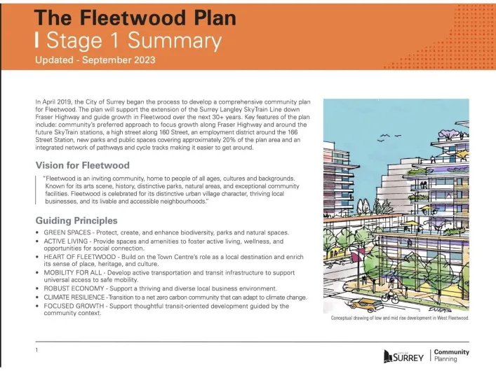 14895 FRASER HIGHWAY, Surrey