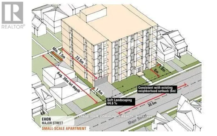 155 YORK MILLS ROAD, Toronto