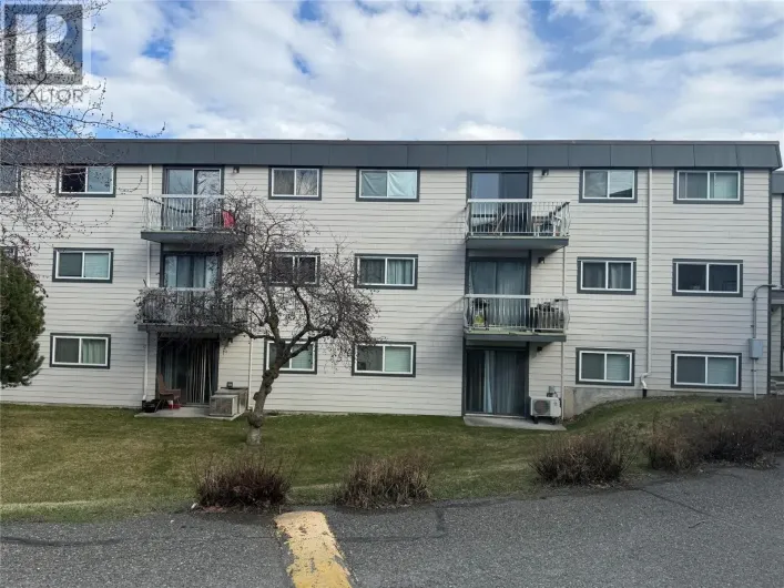 1595 SUMMIT Drive Unit# 23, Kamloops