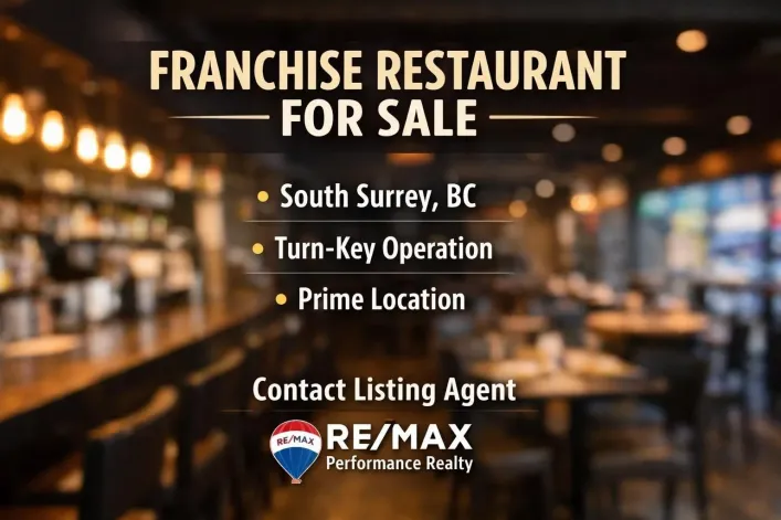 1596 CONFIDENTIAL, Surrey
