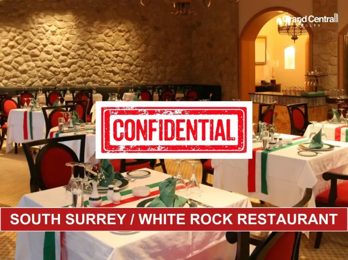 1620 CONFIDENTIAL, Surrey