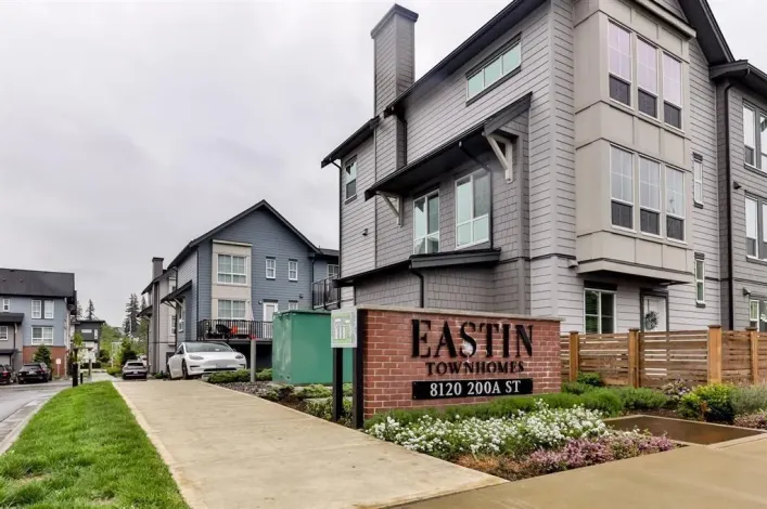 Row / Townhouse for sale: 17 8120 200A STREET, Langley