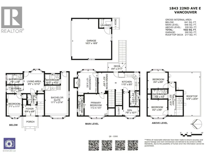 1843 E 22ND AVENUE, Vancouver