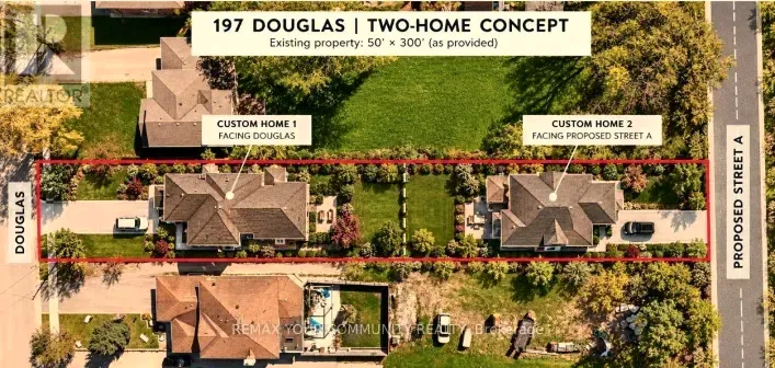House for sale: 197 DOUGLAS ROAD, Richmond Hill