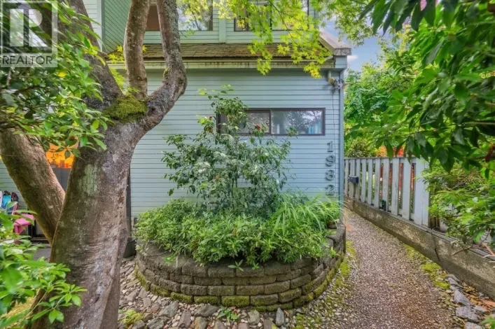 1982 MCNICOLL AVENUE, Vancouver