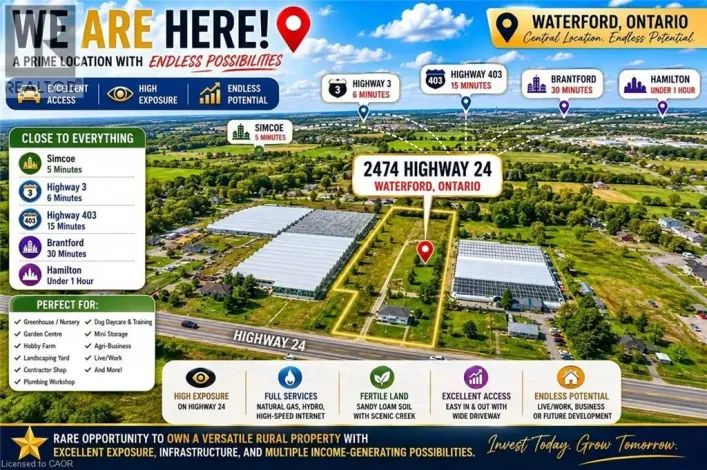 House for sale: 2474 HIGHWAY 24, Norfolk County