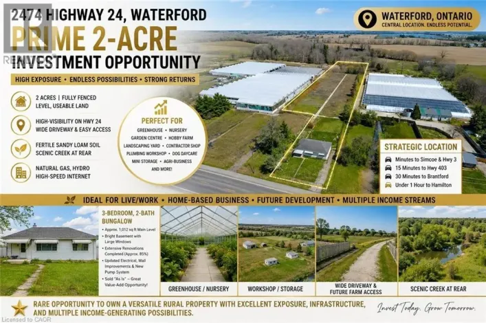 2474 HIGHWAY 24, Simcoe