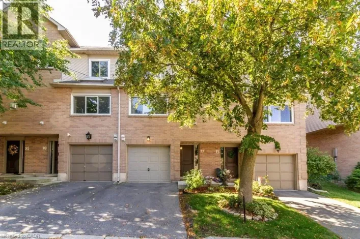 26 MOSS Boulevard Unit# 77, Hamilton