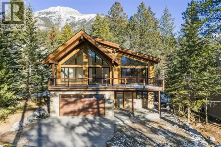 28 Blue Grouse Ridge, Canmore