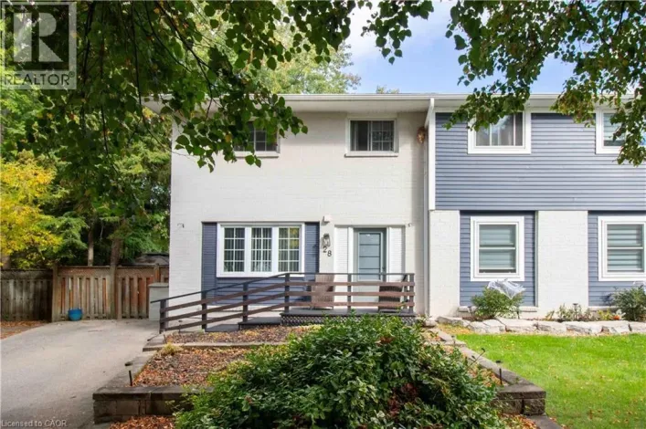 28 GLEN EDEN Court, Hamilton