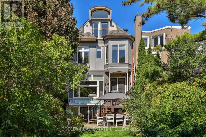 301 KEEWATIN AVENUE, Toronto