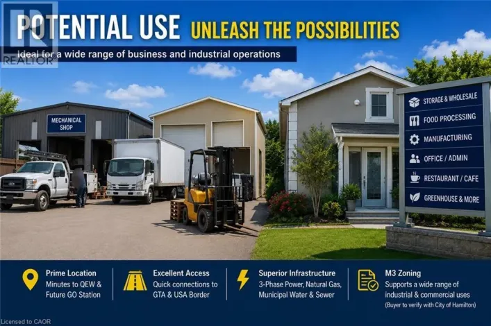 Commercial Mix for sale: 333 MCNEILLY Road, Stoney Creek