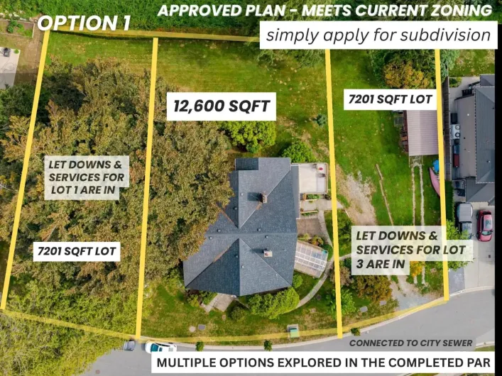 35280 EWERT AVENUE, Mission