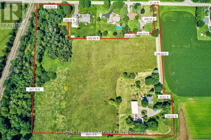 424 8TH CONCESSION ROAD, Hamilton