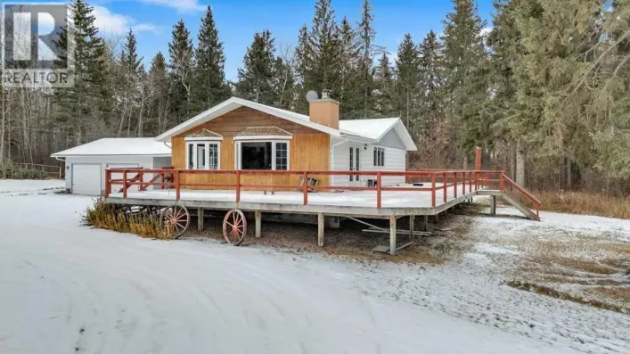 425016 Range Road 250, Rural Ponoka County