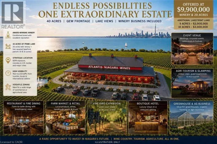 4581 SERVICE Road N, Lincoln