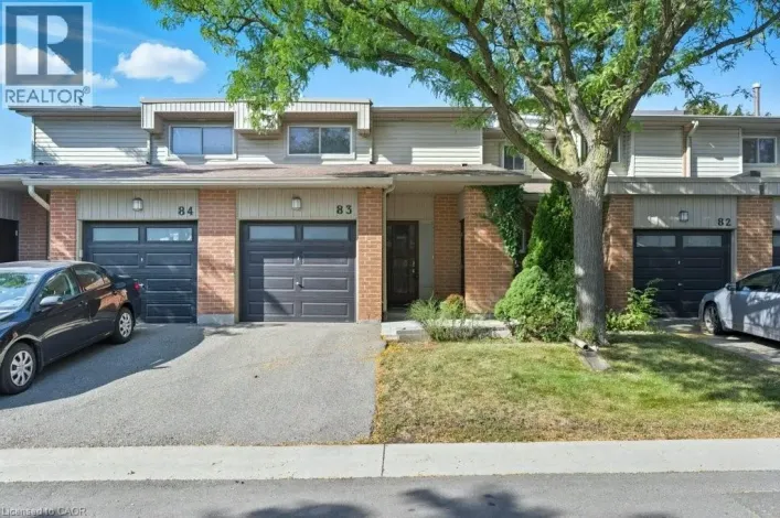485 MEADOWS Boulevard Unit# 83, Mississauga