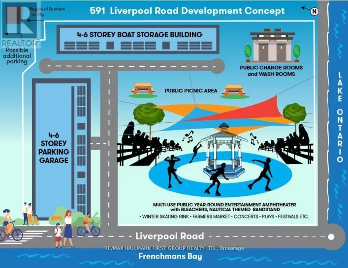 591 LIVERPOOL ROAD, Pickering