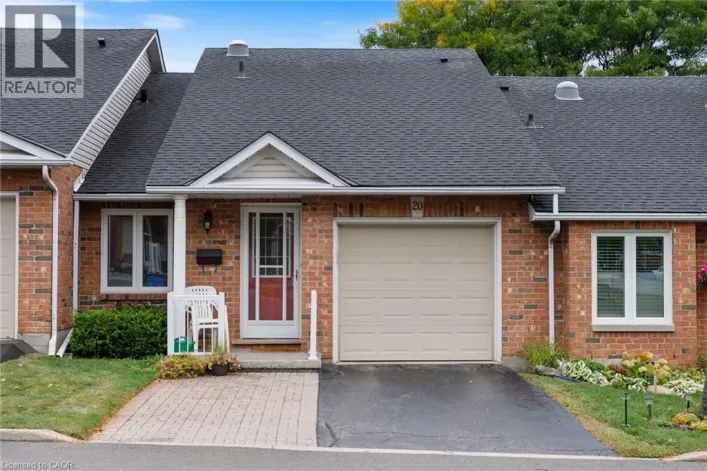 60 RICE Avenue Unit# 20, Hamilton