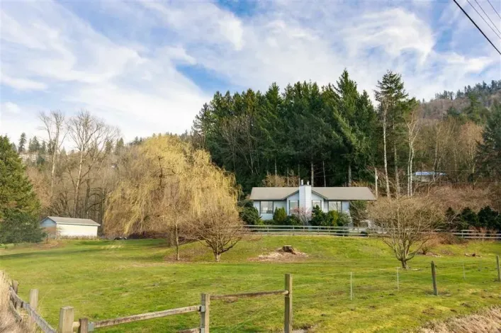 House for sale: 6190 BRADNER LANE|Promontory, Chilliwack